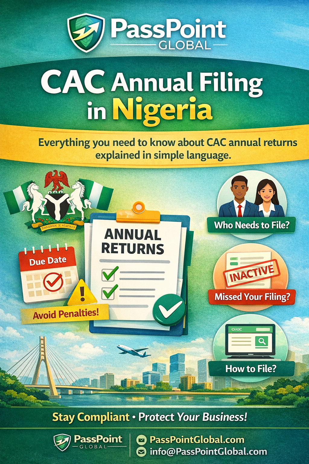 CAC Annual Filing
